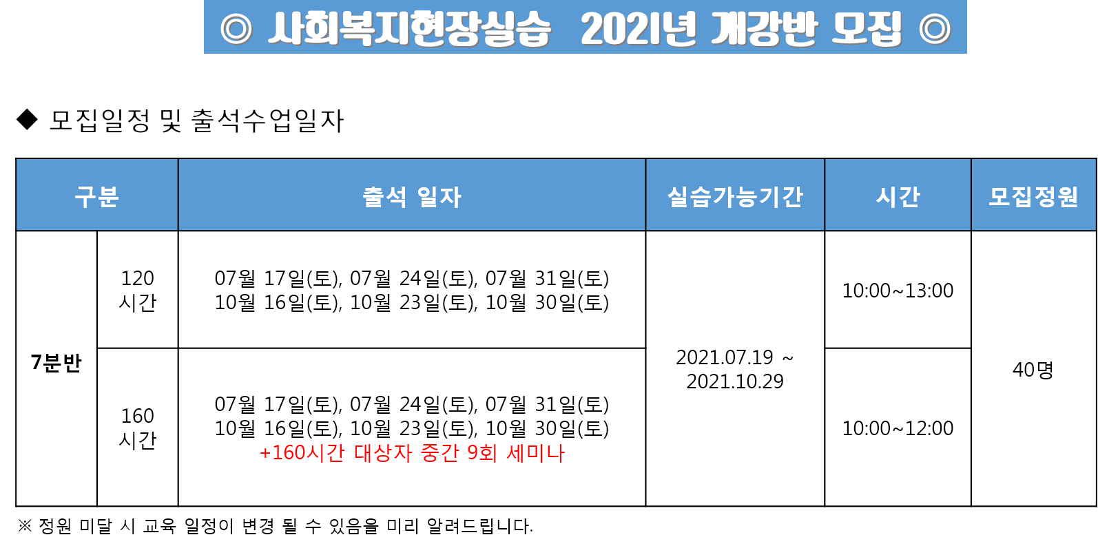 7월 개강 사회복지현장실습모집요강.png